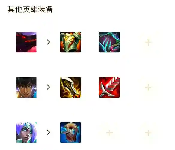群雄刺客阵容