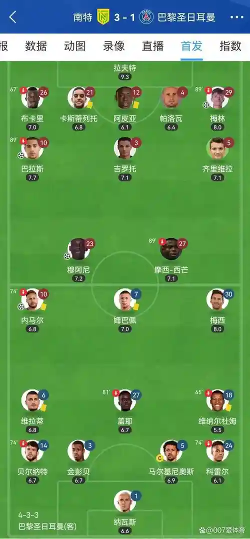 巴黎阵容站位