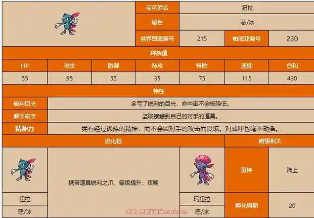 玛狃拉配招技能