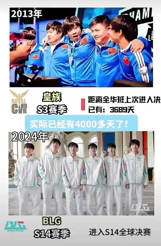 皇族早期阵容插图