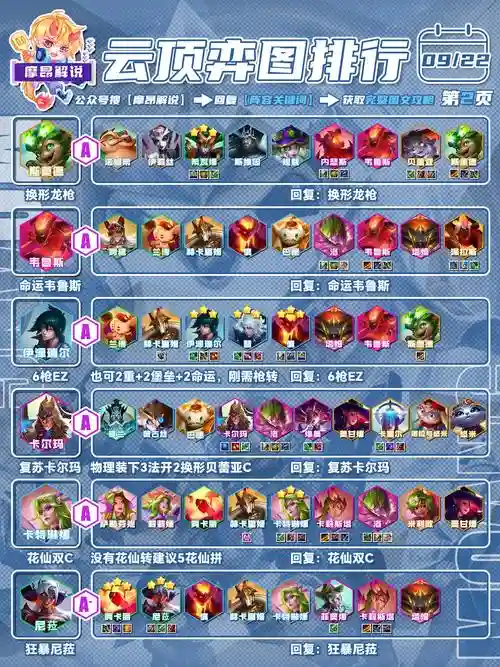 阵容总评是_1插图1