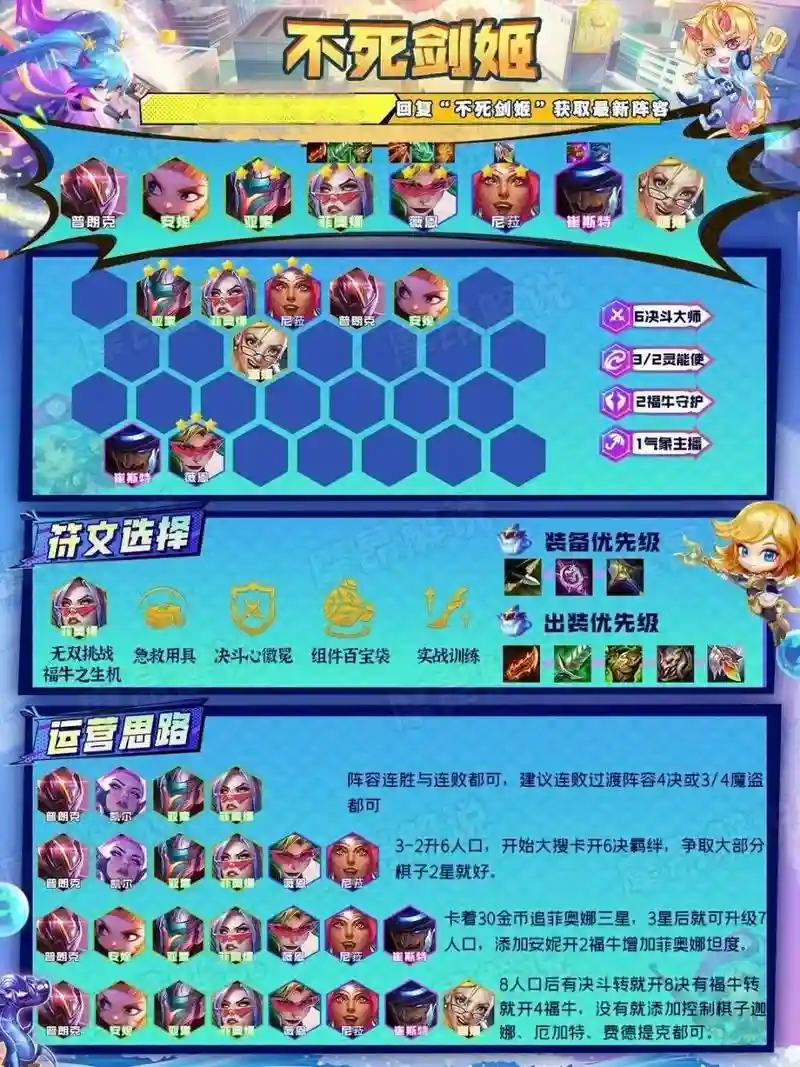 8.5阵容测试插图