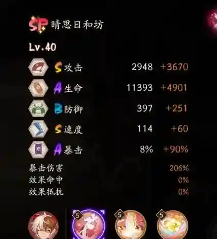 日和坊的技能_1插图