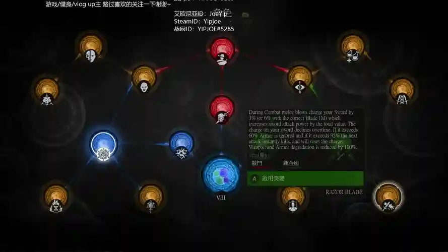 巫师3年度版技能mod插图