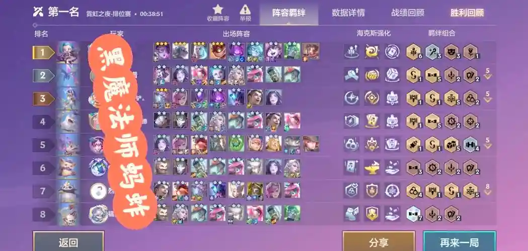 折磨阵容推荐插图