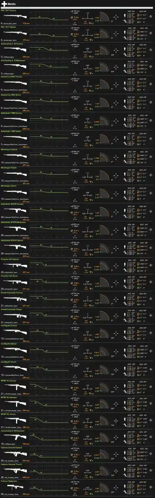 战地1法国武器介绍插图
