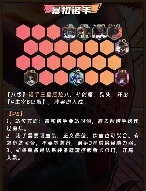 狂暴阵容图_1插图