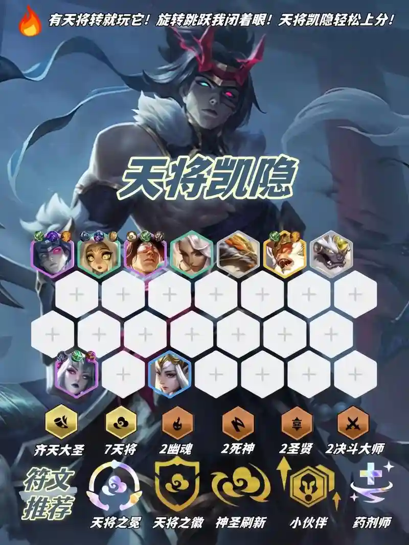 天灵阵容插图