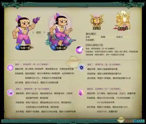 葫芦七娃技能_1插图