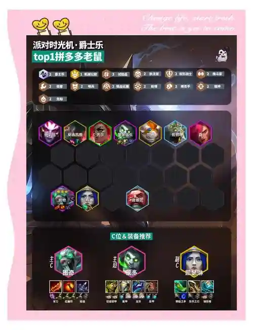派对最强阵容插图