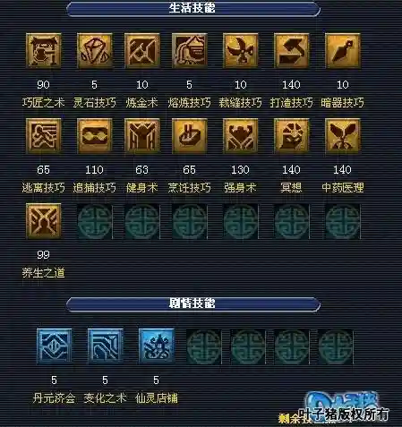 帮派技能等级插图