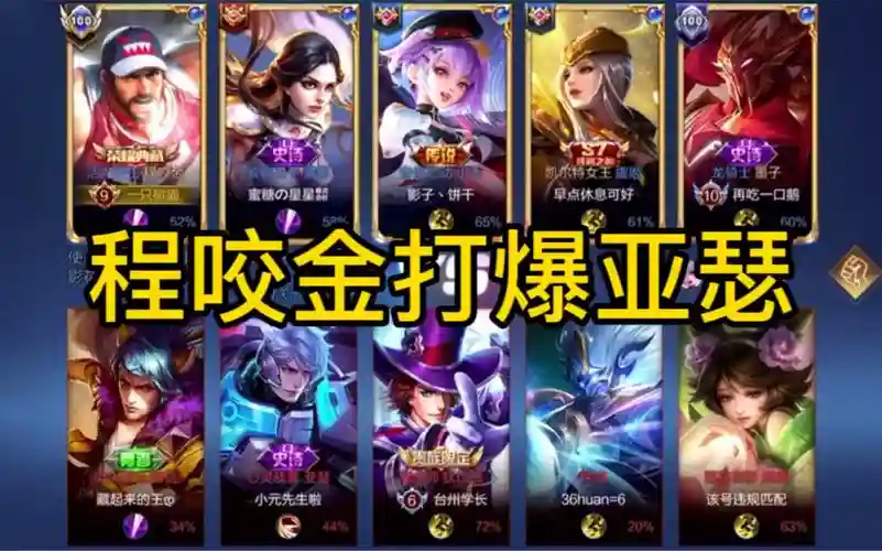 亚瑟程咬金阵容插图