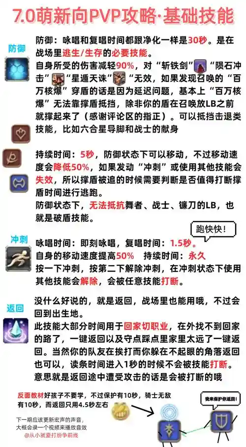 范围技能瞬发宏插图1