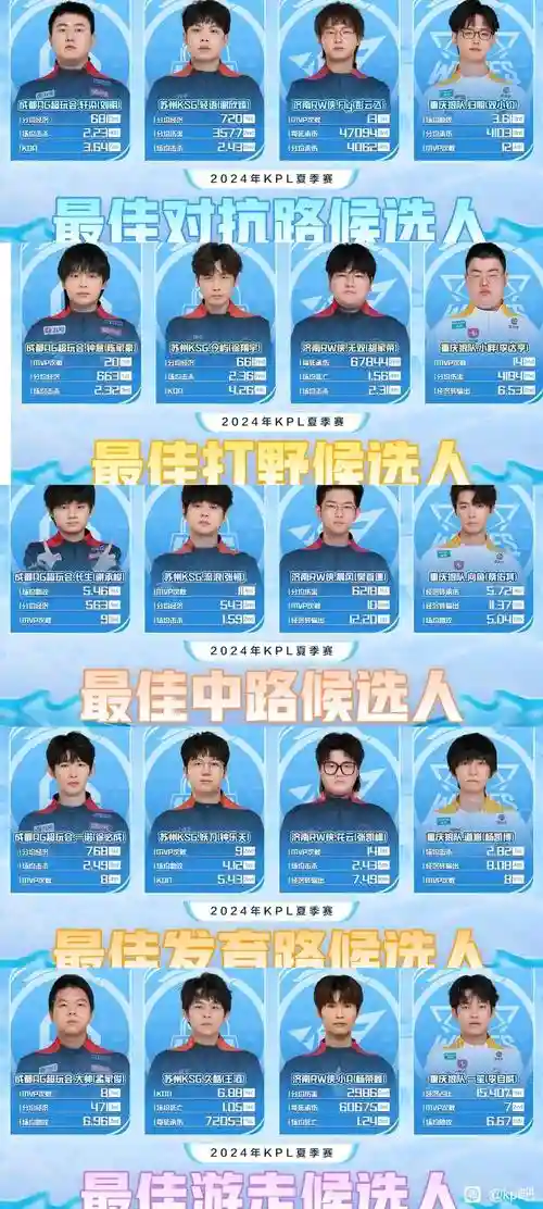 ag未来阵容插图