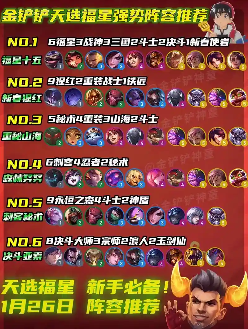 福星阵容图解
