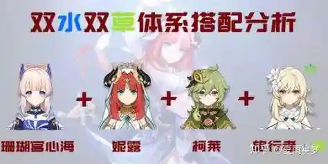 双水草阵容插图