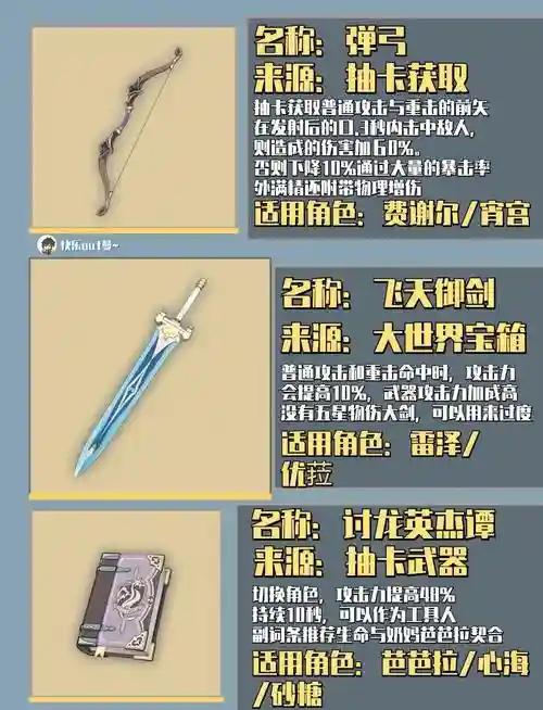 真三国攻略武器_1插图