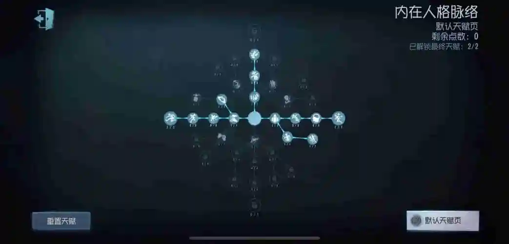 傀儡师技能天赋_1插图