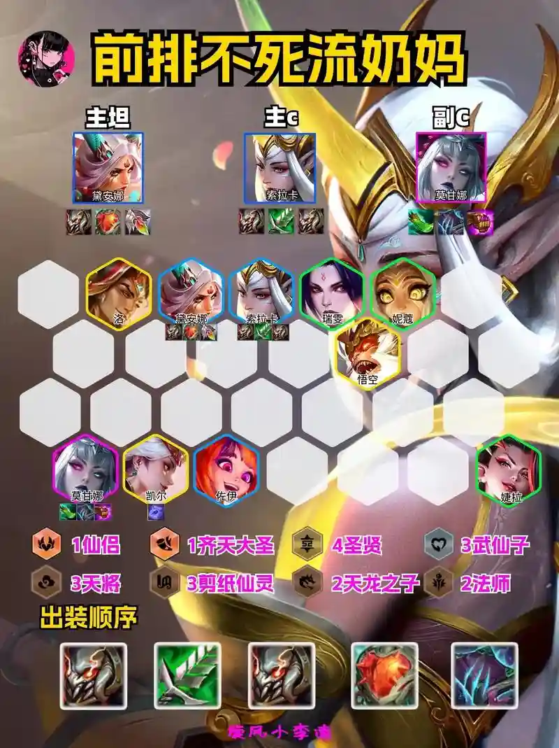 1999奶妈阵容插图1