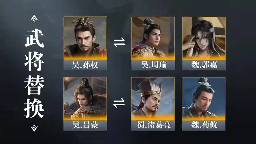 鲁肃白板阵容