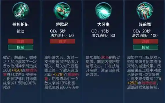 虞姬先出哪个技能插图