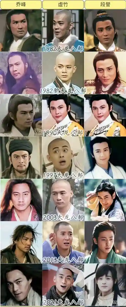 萧峰阵容插图