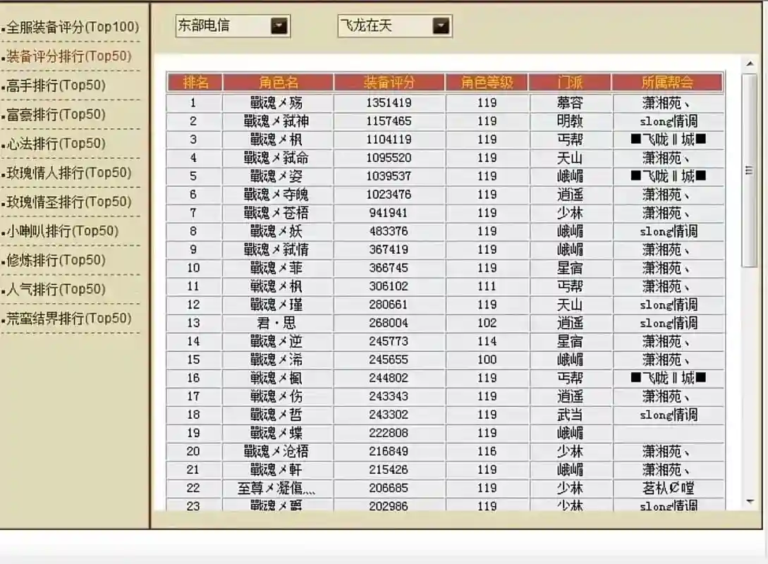 天龙八部子女加多少装备评分_1插图