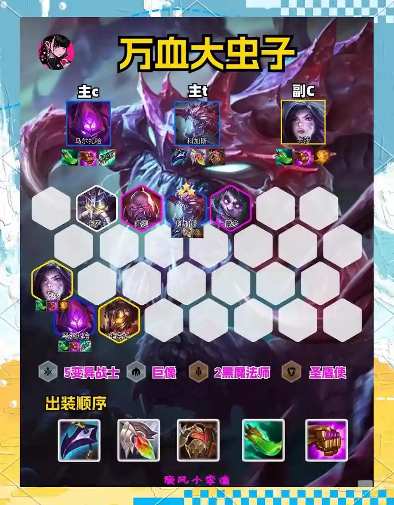 克大虫阵容插图1