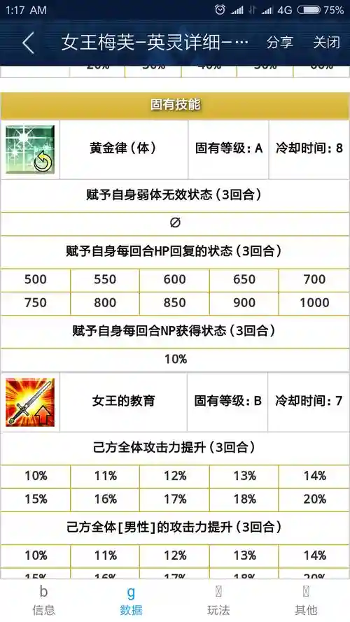 梅芙技能本在哪插图