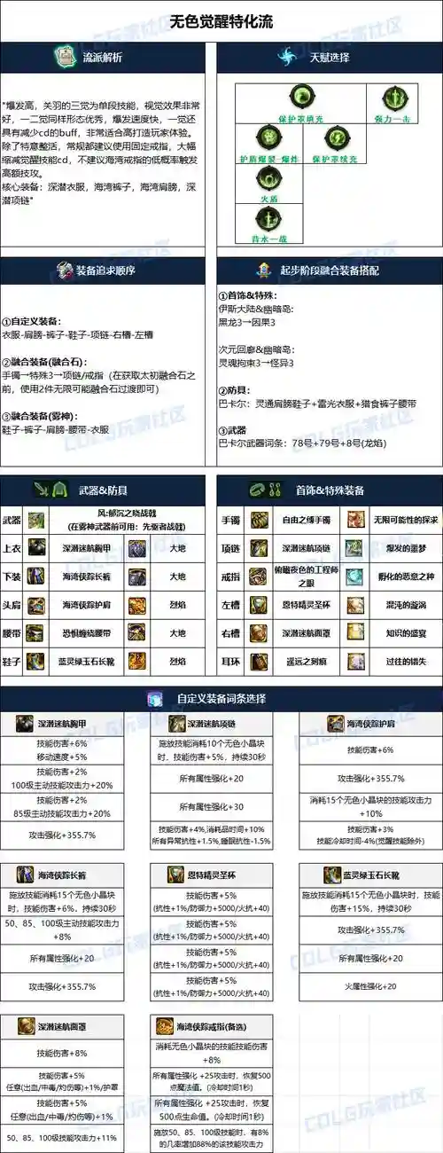 征战者90武器怎么搭配