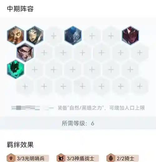 铁妈妈阵容插图