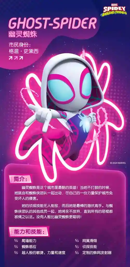 蜘蛛白骨阵容插图