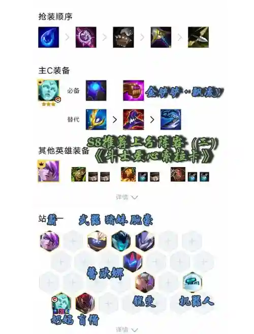 斗士阵容位置插图