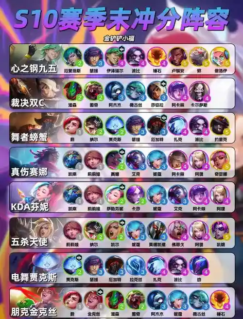 豪华阵容精华插图1