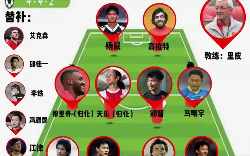 211阵容足球插图1