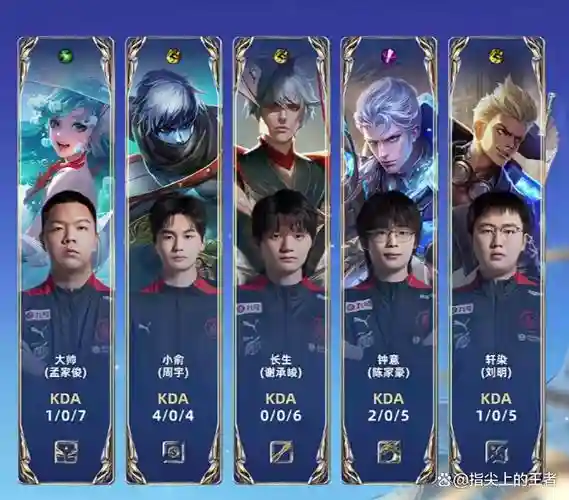扁鹊合适阵容插图1