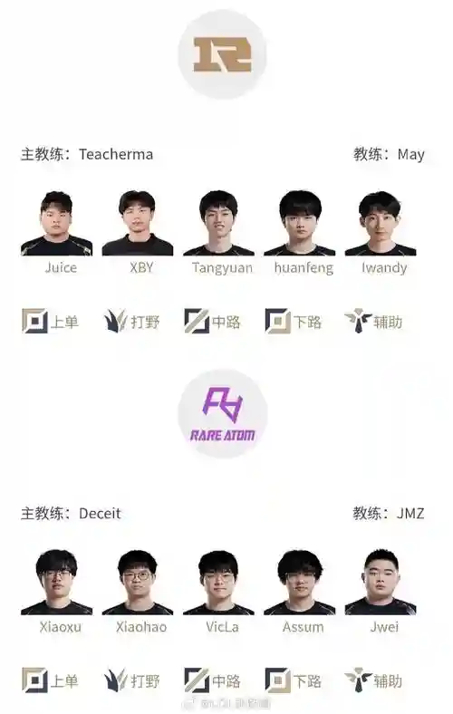 wicked打野阵容