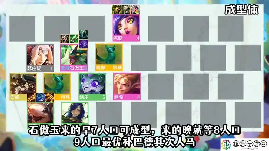 云顶玉龙阵容搭配插图1