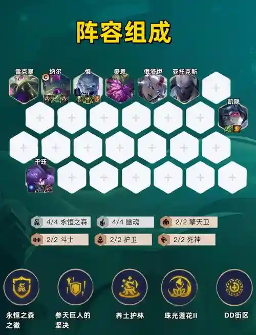 幽王阵容