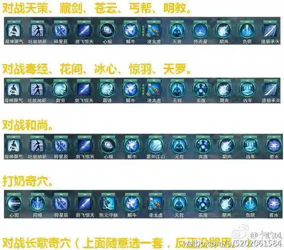 剑网三剑纯技能放置插图