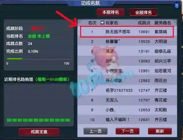 梦幻西游收成就名打号插图1