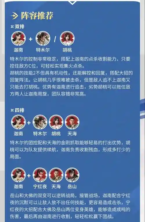 迦南适用阵容插图