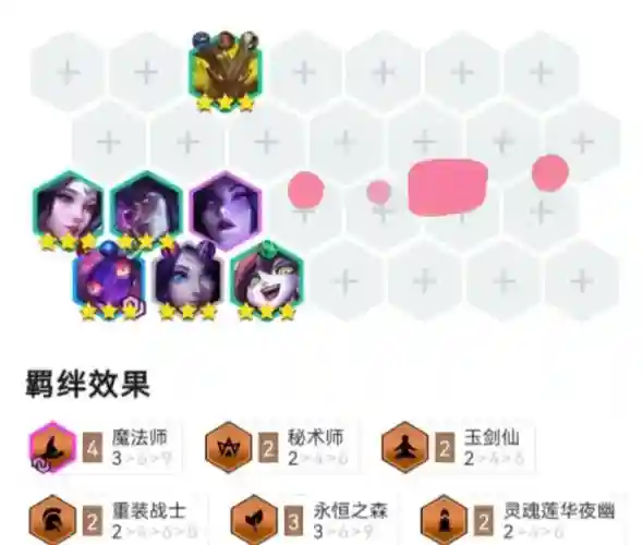 阵容小法插图1