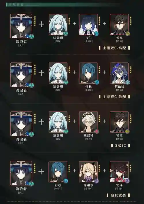 散兵豪华阵容_1