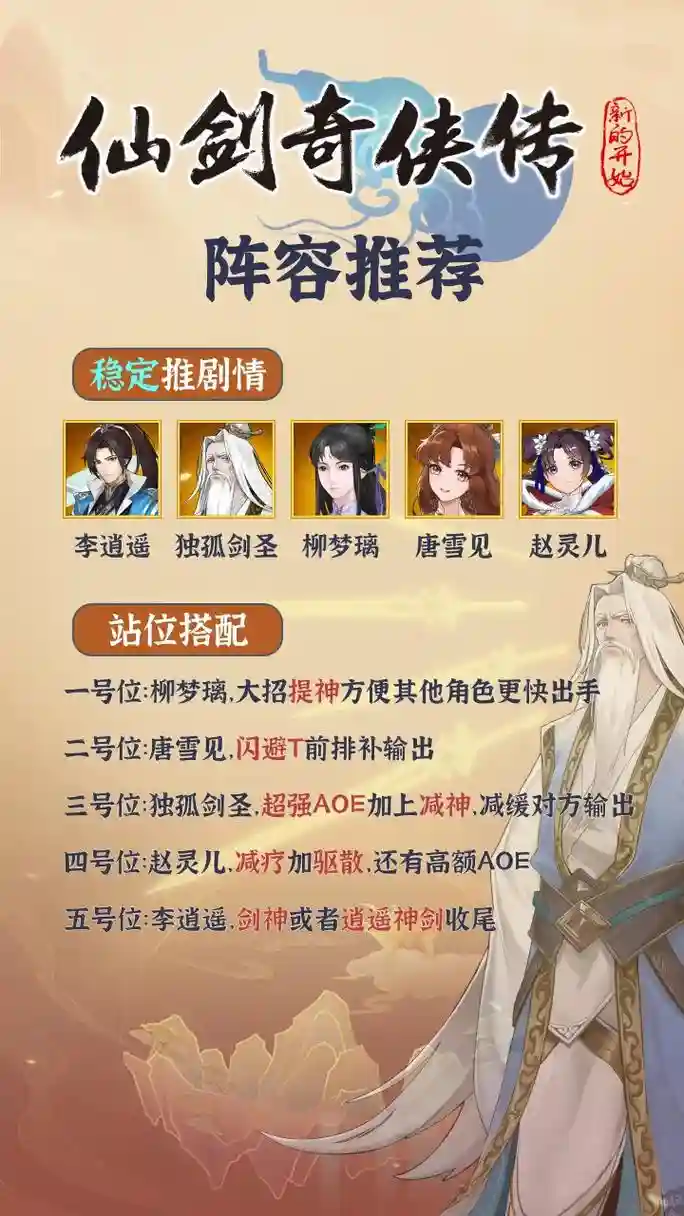 当年仙剑阵容_1插图1