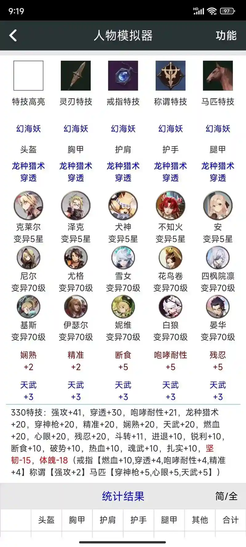 猎魂觉醒怎么装备好插图