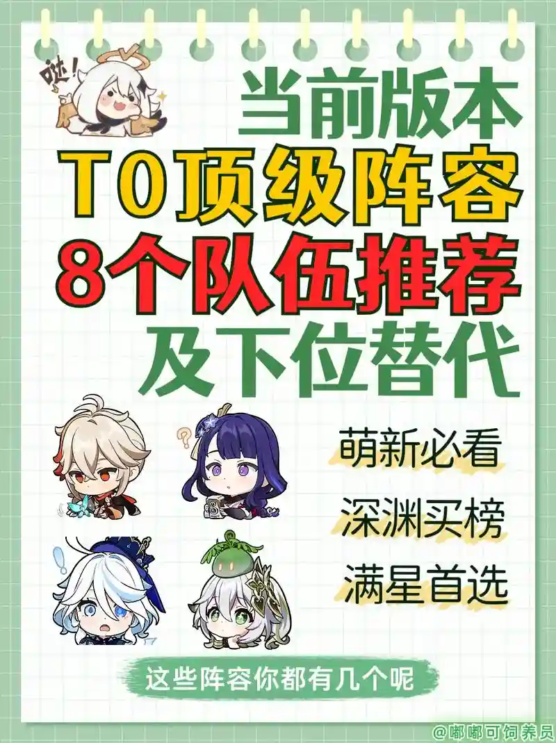 复刻新区阵容搭配插图