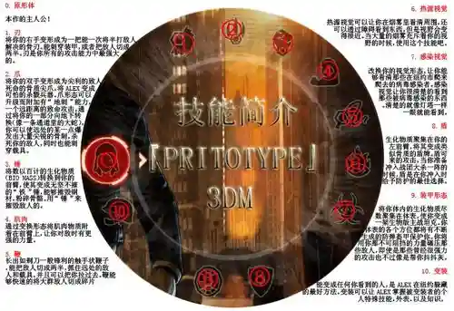 虐杀原形2强化技能_1插图