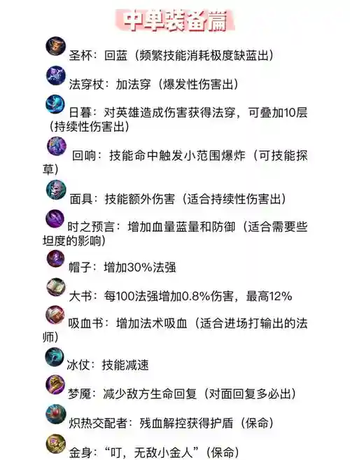 王者荣耀法师出什么装备好_1