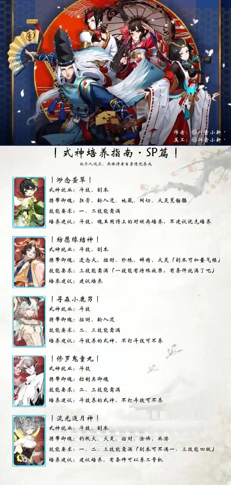 阴阳师式神录攻略在哪